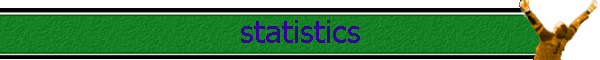 statistics